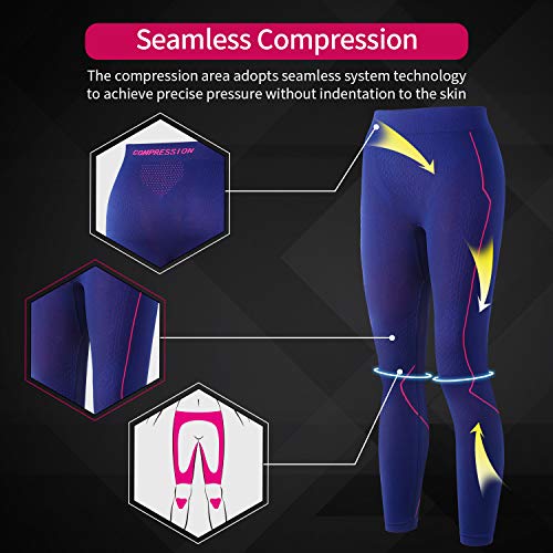 Souke Sports - Mallas Compresion Mujer, Leggings Mujer Deporte para Ejercicio Gimnasio Entrenamiento Cruzado Correr Pilates Ciclismo Yoga