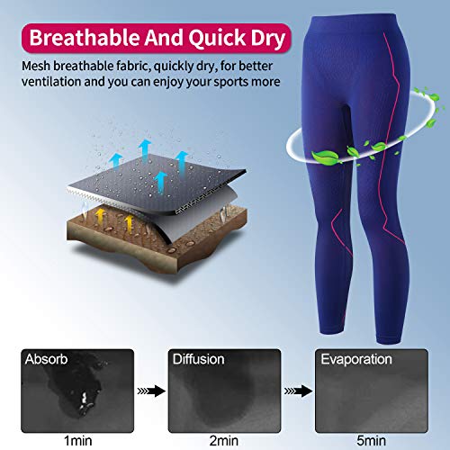 Souke Sports - Mallas Compresion Mujer, Leggings Mujer Deporte para Ejercicio Gimnasio Entrenamiento Cruzado Correr Pilates Ciclismo Yoga Souke Sports - Mallas Compresion Mujer, Leggings Mujer Deporte para Ejercicio Gimnasio Entrenamiento Cruzado Correr Pilates Ciclismo Yoga