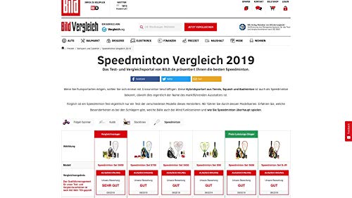Speedminton S900 Set-Velocidad Original Badminton/crossminton Profesional con 2 Raquetas de Carbono Incl. 5 Speeder, Campo de Juego, Bolsa, Rot/Weiß/Grau Speedminton S900 Set-Velocidad Original Badminton/crossminton Profesional con 2 Raquetas de Carbono Incl. 5 Speeder, Campo de Juego, Bolsa, Rot/Weiß/Grau
