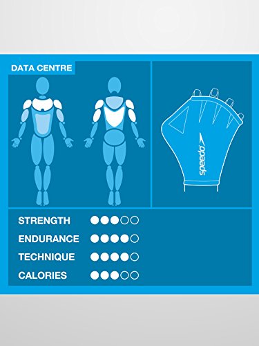 Speedo Guantes Aqua, Adult Unisex, Azul, M Speedo Guantes Aqua, Adult Unisex, Azul, M