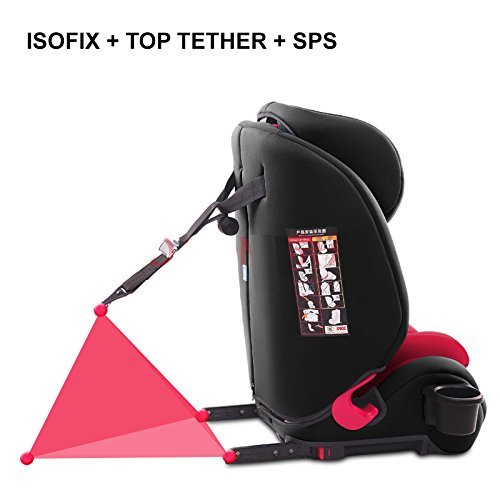 Star Ibaby City Fix HQ 668 SPS - Silla de coche Isofix grupo 1 2 3, Color Gris (Black Grey) Star Ibaby City Fix HQ 668 SPS - Silla de coche Isofix grupo 1 2 3, Color Gris (Black Grey)