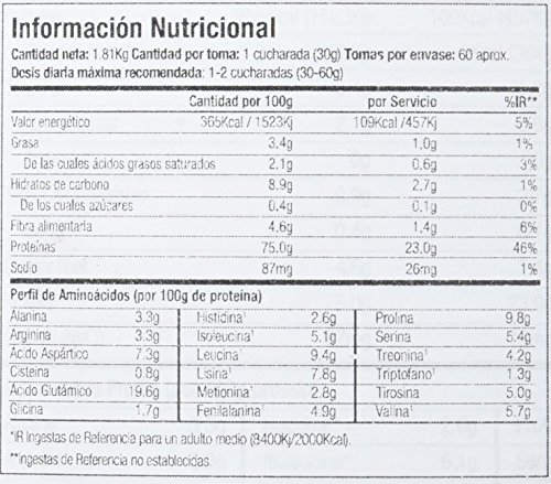 Starlabs Nutrition PM8, 100% Caseína Micelar, Chocolate - 1800 g