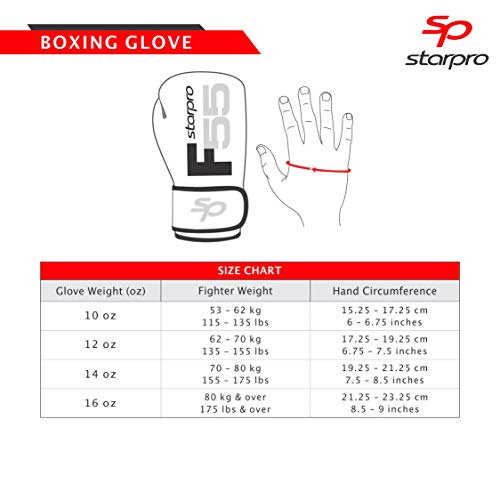 Starpro F55 Fusion Guantes de Boxeo | Cuero Cronos sintético de Primera Calidad |Negro y Rojo| para Entrenamiento Profesional y Sparring en Muay Thai Kickboxing Fitness boxercise |Hombres y Mujeres|