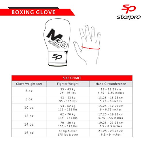 Starpro M33 Single Shell Guantes de Boxeo |Cuero sintético Mate| Negro y Verde |para Entrenamiento y Sparring en Muay Thai Kickboxing Fitness and Boxercise|Hombres y Mujeres| 8oz 10oz 12oz 14oz 16oz Starpro M33 Single Shell Guantes de Boxeo |Cuero sintético Mate| Negro y Verde |para Entrenamiento y Sparring en Muay Thai Kickboxing Fitness and Boxercise|Hombres y Mujeres| 8oz 10oz 12oz 14oz 16oz