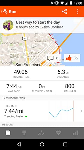 Strava