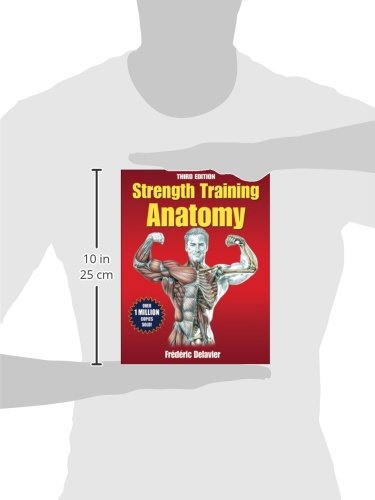 Strength Training Anatomy