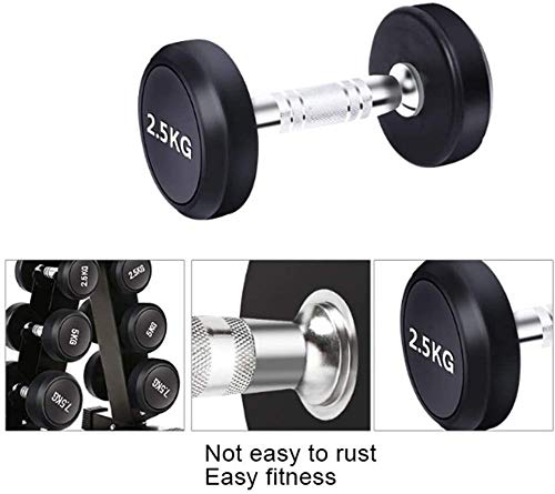 Suge Mancuerna Peso de la Mano con Barra Pesas Gimnasio Goma Encased Metal manijas Fuerza Peso Hierro 5Kg 10Kg 15Kg 20KG 25KG (Color : 5KG/11lbs) Suge Mancuerna Peso de la Mano con Barra Pesas Gimnasio Goma Encased Metal manijas Fuerza Peso Hierro 5Kg 10Kg 15Kg 20KG 25KG (Color : 5KG/11lbs)