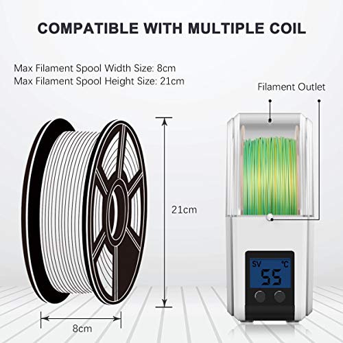 SUNLU Caja Soporte Secadora de Filamento 3D, Mantiene el Filamento Seco Durante la Impresión 3D, Caja Seca Almacenamiento Filamento Impresora 3D Compatible con Filamento de 1.75mm, 2.85mm y 3.00mm