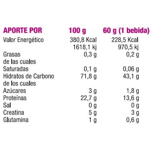 Super Mass Concept 3 Kgs - Megaplus, FRESA