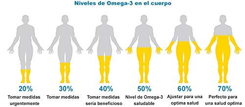 Super Omega 3-6 - 100 Cápsulas - Vitobest