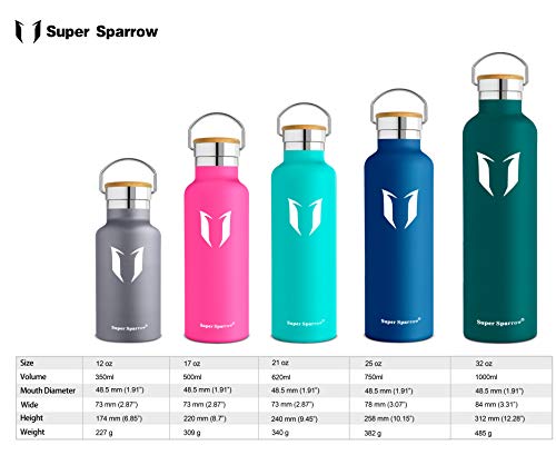 Super Sparrow Botella de agua aislada al vacío de acero inoxidable, diseño de pared doble, boca estándar - 350ml / 500ml / 620ml / 750ml / 1L - sin bpa Botellas - para correr, gimnasio, yoga, ciclismo