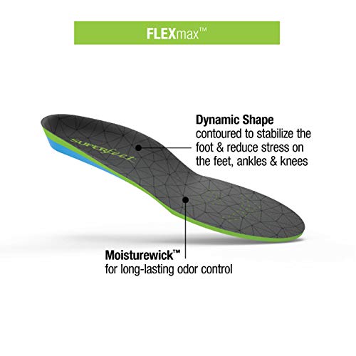 Superfeet FLEXmax Insoles, Plantillas/Cómodas Unisex Adulto, Verde (Emerald), F (EUR 45-46.5)