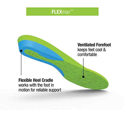 Superfeet FLEXmax Insoles, Plantillas/Cómodas Unisex Adulto, Verde (Emerald), F (EUR 45-46.5)