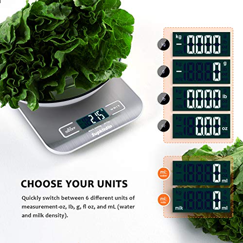 Supkitdin Básculas de Cocina Digitales, básculas de Cocina de Acero Inoxidable de Primera Calidad, Pantalla LCD, Viene con un útil tapete de Silicona (Plateado) Supkitdin Básculas de Cocina Digitales, básculas de Cocina de Acero Inoxidable de Primera Calidad, Pantalla LCD, Viene con un útil tapete de Silicona (Plateado)