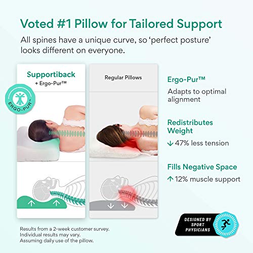 Supportiback Almohada ortopédica terapéutica con contornos de espuma de memoria, gel disipador del calor, funda extraíble hipoalergénica lavable, diseñada médicamente para dolor de cuello y espalda