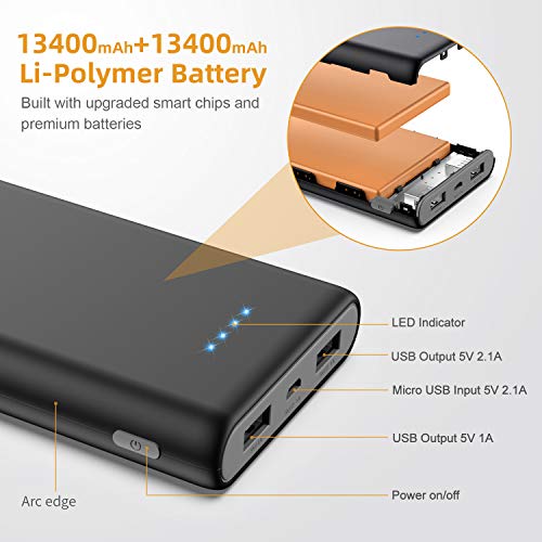 SWEYE Batería Externa 26800mAH Carga Rápida de Power Bank 2 USB Cargar y Luces LED [Ultra Capacidad］Cargador Movil Portátil Compacto con Múltiples Protecciones para Android Smartphones Tabletas, etc