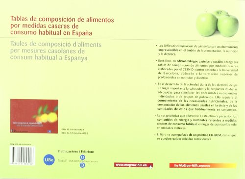 TABLAS DE COMPOSICION DE ALIMENTOS POR MEDIDAS CASERAS DE CONSUMO HABITUAL