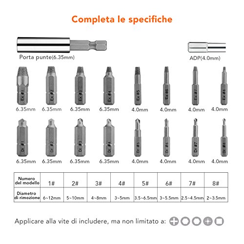 TACKLIFE 18PCS Extractor de Tornillos, Brazo Extensor para Broca Magnetizado y Adaptador para Tornillos y Pernos Dañados Desde 2mm hasta 12mm, Dureza 62HRC, DSE01 TACKLIFE 18PCS Extractor de Tornillos, Brazo Extensor para Broca Magnetizado y Adaptador para Tornillos y Pernos Dañados Desde 2mm hasta 12mm, Dureza 62HRC, DSE01