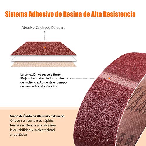 TACKLIFE Bandas de Lija, 10PCS 75x457mm Papeles de Lija, Banda Abrasiva 2x40/60/80/120/180 Granos, Lijadora de Banda ASB01A TACKLIFE Bandas de Lija, 10PCS 75x457mm Papeles de Lija, Banda Abrasiva 2x40/60/80/120/180 Granos, Lijadora de Banda ASB01A