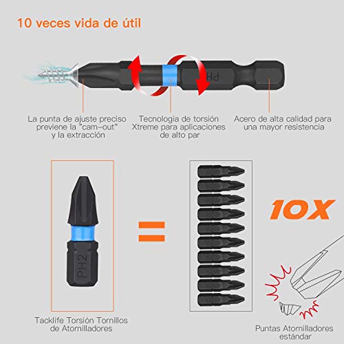 TACKLIFE PSDB1B Juego de Puntas 60 Pcs en 1,Llaves de Vaso de Atornillador,Avanzada Torsión Tecnología,6 x Llaves Tubulares,1 x Caja de Protección Fresca,1 x Portapunta Magnética,1 x Llaves Allen TACKLIFE PSDB1B Juego de Puntas 60 Pcs en 1,Llaves de Vaso de Atornillador,Avanzada Torsión Tecnología,6 x Llaves Tubulares,1 x Caja de Protección Fresca,1 x Portapunta Magnética,1 x Llaves Allen