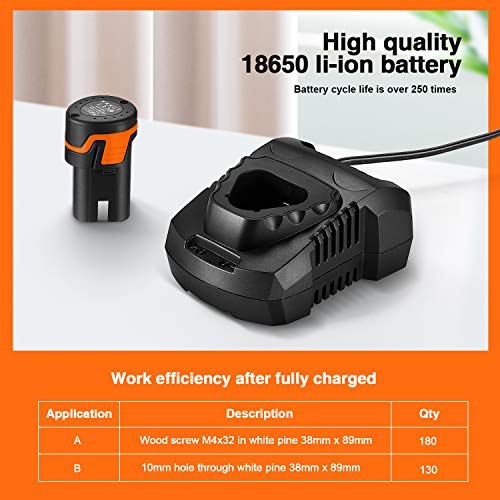 Taladro Atornillador 12V, TACKLIFE Destornillador Eléctrico, 27N.m Par Máx, 2.0Ah Li-ion Batería, 19+1 ajuste de par, Mandril de Bloqueo 10mm, Cargador rápido de 1 hora, Luz LED, 93 accesorios, PCD01T Taladro Atornillador 12V, TACKLIFE Destornillador Eléctrico, 27N.m Par Máx, 2.0Ah Li-ion Batería, 19+1 ajuste de par, Mandril de Bloqueo 10mm, Cargador rápido de 1 hora, Luz LED, 93 accesorios, PCD01T