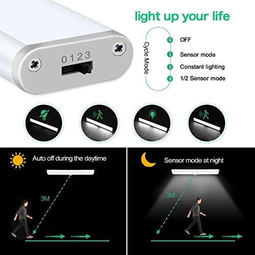 Tanbaby Luz para debajo del armario,4 unidades,24 LED,sensor de movimiento inalámbrico,iluminación debajo del gabinete,cocina, armario,luz nocturna con tira magnética/para armario/pasillo/escaleras Tanbaby Luz para debajo del armario,4 unidades,24 LED,sensor de movimiento inalámbrico,iluminación debajo del gabinete,cocina, armario,luz nocturna con tira magnética/para armario/pasillo/escaleras