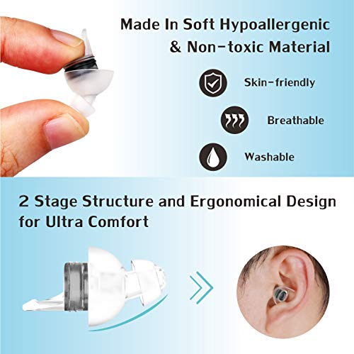 Tapones para los oídos para dormir, Hearprotek Protección Auditiva Tapones que evitan el ruido de los ronquidos y otros sonidos fuertes para Reducción de Ruido Trabajo Viajar (Negro) Tapones para los oídos para dormir, Hearprotek Protección Auditiva Tapones que evitan el ruido de los ronquidos y otros sonidos fuertes para Reducción de Ruido Trabajo Viajar (Negro)