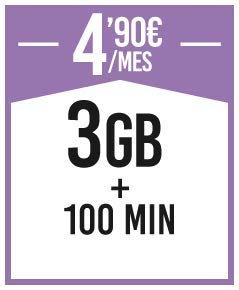 Tarjeta Sim Prepago con 5 Euros y Multiformato | con Recarga Automática Opcional | para Móviles Alarmas Relojes Inteligentes Gsm 2g/3g/4g | Sim Card de Datos