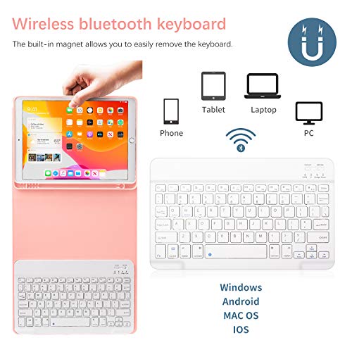 Teclado iPad 10.2 Funda, Funda con Teclado para iPad 10.2 (2019 7 Gen)/(2020 8 Gen) con Ranura de Lápiz -Teclado Bluetooth Inalámbrico Desmontable