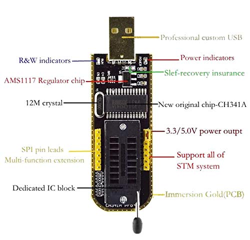 TECNOIOT CH341A 24 25 Series EEPROM Flash BIOS USB Programmer with Software & Driver + SOIC8 SOP8 Clip Adapter Module