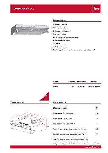 Teka | Campana Telescópica o extraplana | Eficiencia energética D | 3 velocidades | Blanca | TL C 6310 | 235m³/h