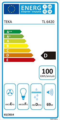 Teka TL 6420 Telescópica o extraplana Acero inoxidable 354m³/h E - Campana (354 m³/h, Canalizado/Recirculación, F, g, D, 55 dB)