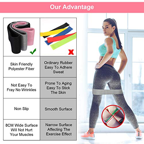 Tencoz Bandas Elasticas Gluteos, Bandas de Resistencia Bandas Elasticas Musculacion, Bandas de Ejercicios con 3 Niveles, Bandas Antideslizantes de Tela para Yoga, Pilates, Fuerza de Cadera