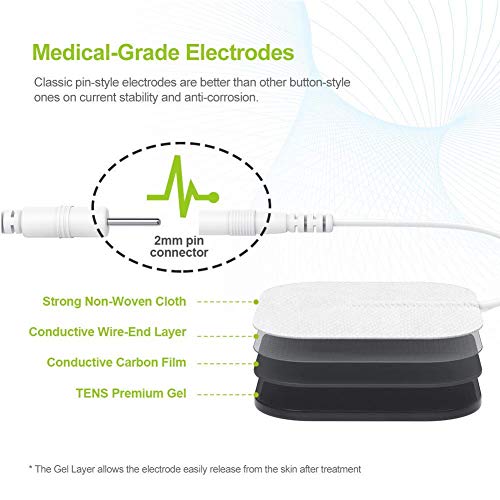 Tens Ems Electroestimulador, Electroestimulador Digital Muscular, Electrodos Para Tens, Gimnasia Pasiva, Electro Estimuladores Musculares, Electroestimuladores, Mini Masajeador Y Estimulador