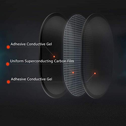 TENSPAD SILVER 2 Sets de Almohadillas para Cinturones Slendertone por Precio de 1 TENSPAD SILVER 2 Sets de Almohadillas para Cinturones Slendertone por Precio de 1