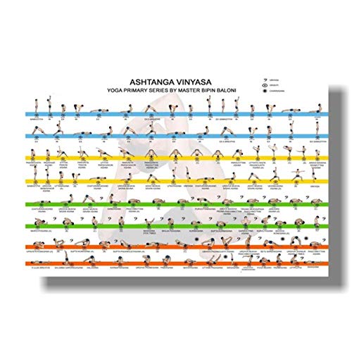 Terilizi Póster De Ejercicios con Mancuernas Y Ejercicio con Mancuernas Rutina De Ejercicios con Mancuernas Póster De Entrenamientos con Mancuernas Pintura Decorativa F-60X90Cm Sin Marco