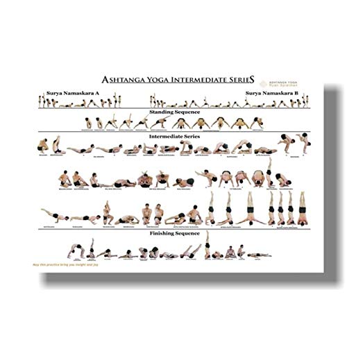 Terilizi Póster De Ejercicios con Mancuernas Y Ejercicio con Mancuernas Rutina De Ejercicios con Mancuernas Póster De Entrenamientos con Mancuernas Pintura Decorativa E-60X90Cm Sin Marco Terilizi Póster De Ejercicios con Mancuernas Y Ejercicio con Mancuernas Rutina De Ejercicios con Mancuernas Póster De Entrenamientos con Mancuernas Pintura Decorativa E-60X90Cm Sin Marco