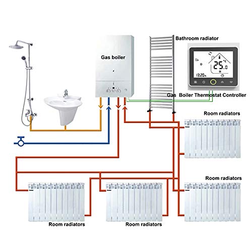 Termostato WiFi para caldera de gas, termostato inteligente pantalla LCD (TN pantalla) Touch Button retroiluminado programable con Alexa Google Home y teléfono APP-blanco/negro