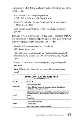 The Leucine Factor Diet: The Scientifically-Proven Approach to Combat Sugar, Burn Fat and Build Muscle The Leucine Factor Diet: The Scientifically-Proven Approach to Combat Sugar, Burn Fat and Build Muscle