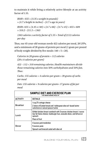 The Leucine Factor Diet: The Scientifically-Proven Approach to Combat Sugar, Burn Fat and Build Muscle