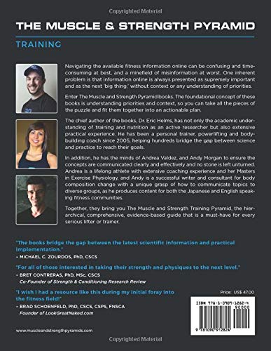The Muscle and Strength Pyramid: Training The Muscle and Strength Pyramid: Training