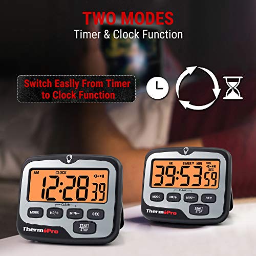 ThermoPro TM01 Temporizador de Cocina Digital con Cuenta Regresiva y Cronómetro Reloj Temporizador Magnético con Alarma Sonora Ajustable y Pantalla LCD Gran Retroiluminación ThermoPro TM01 Temporizador de Cocina Digital con Cuenta Regresiva y Cronómetro Reloj Temporizador Magnético con Alarma Sonora Ajustable y Pantalla LCD Gran Retroiluminación