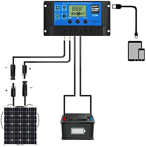 Thlevel 30A Controlador de Carga Solar 12V/24V Panel Solar Inteligente Controlador de Carga con Pantalla LCD y Doble Puerto USB para Panel Solar Lámpara Batería y Iluminación LED (30A)