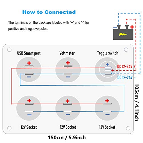 Thlevel Panel Multifuncional del Enchufe del Cargador del Coche con Cargador Dual de Toma USB, Encendedor de Cigarrillos, Voltímetro LED, Panel para Interruptores, para Marina, Barco, Coche, Camión