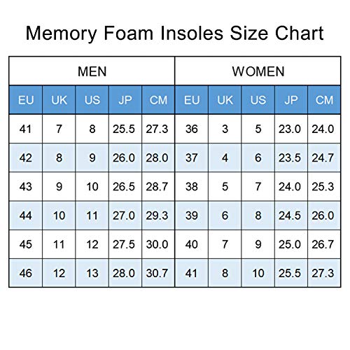 TIESTRA Plantillas Memory Foam para Zapatos de Mujer y Hombre, Plantillas Confort y Flexibles,Cómodas y Amortiguación para Trabajo, Deportes, Caminar, Senderismo TIESTRA Plantillas Memory Foam para Zapatos de Mujer y Hombre, Plantillas Confort y Flexibles,Cómodas y Amortiguación para Trabajo, Deportes, Caminar, Senderismo