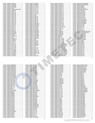 Timetec Hynix IC 16GB Kit (2x8GB) DDR3L 1600MHz PC3-12800 Unbuffered Non-ECC 1.35V CL11 2Rx8 Dual Rank 204 Pin SODIMM Portatil Memoria Principal Module Upgrade (16GB Kit (2x8GB))