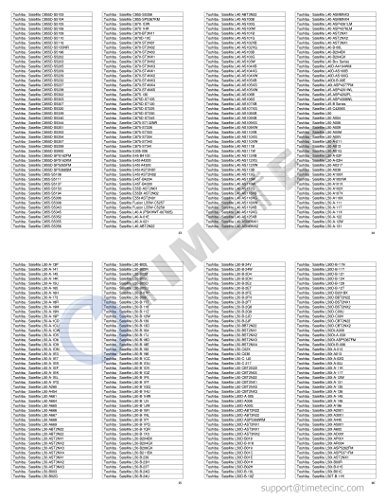 Timetec Hynix IC 16GB Kit (2x8GB) DDR3L 1600MHz PC3-12800 Unbuffered Non-ECC 1.35V CL11 2Rx8 Dual Rank 204 Pin SODIMM Portatil Memoria Principal Module Upgrade (16GB Kit (2x8GB))