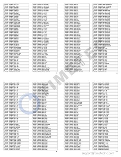 Timetec Hynix IC 16GB Kit (2x8GB) DDR3L 1600MHz PC3-12800 Unbuffered Non-ECC 1.35V CL11 2Rx8 Dual Rank 204 Pin SODIMM Portatil Memoria Principal Module Upgrade (16GB Kit (2x8GB))