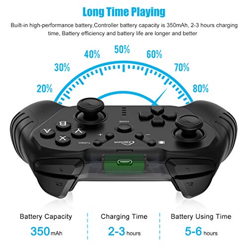 Timoom Mandos para Nintendo Switch, Wireless Bluetooth Pro Controller Gamepad Joystick Controlador Inalámbrico con Función Gyro Axis/Dual Shock y Turbo para Switch/Lite