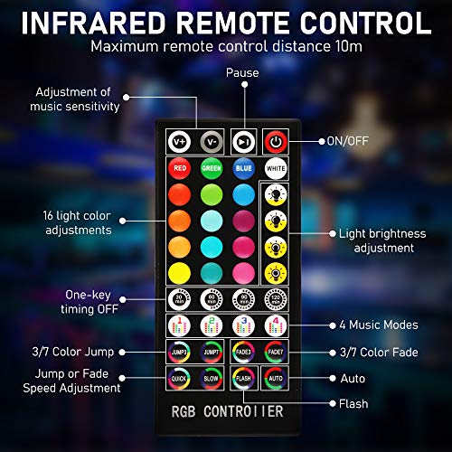 Tira de LED 10M, 300LED 5050 RGB LED Strip con control remoto de música y fuente de alimentación, impermeable tira LED USB con 16 cambios de color, para decoración de habitacion, hogar, bar, fiesta